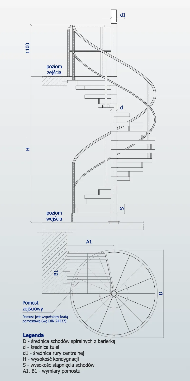 projekt schodów spiralnych